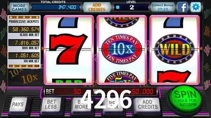 Descubra o Mundo do Cassino Online com 4296